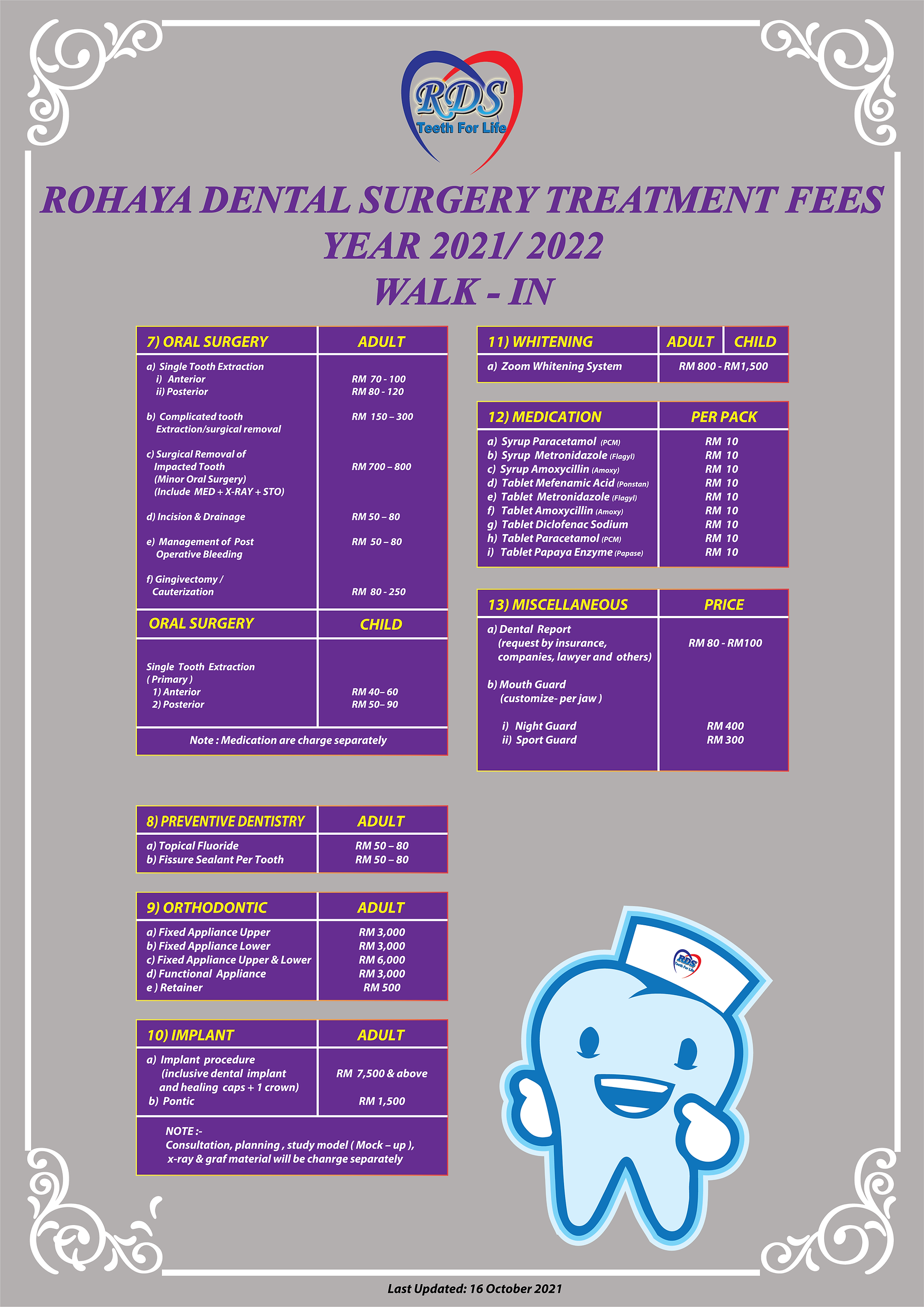 kos crown gigi 2021 James Russell